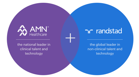 AMN and Randstad